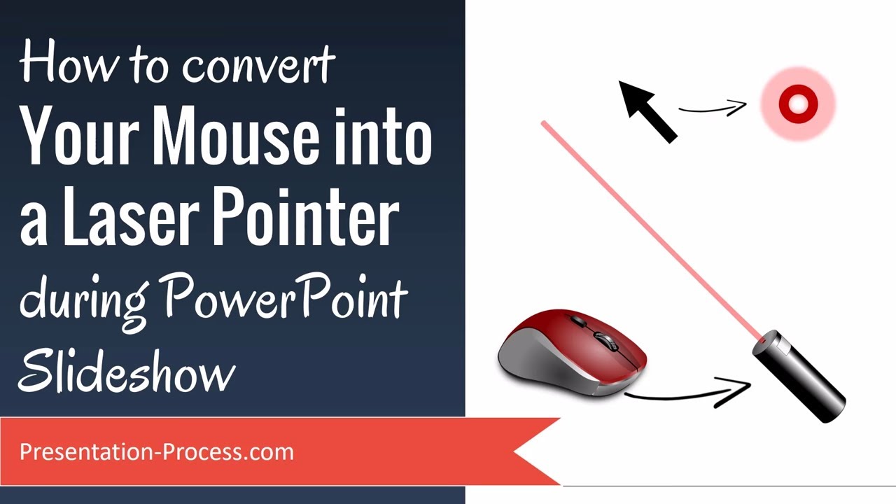 powerpoint for mac laser pointer